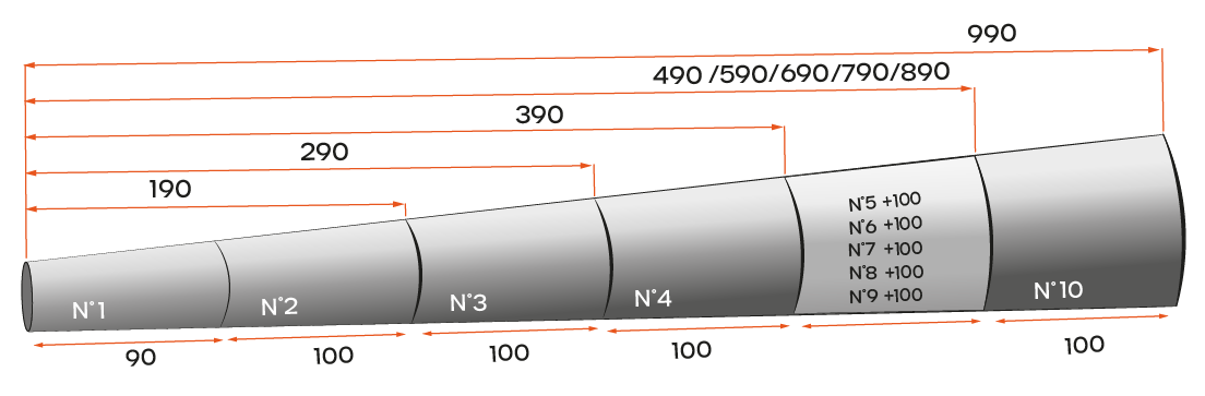 2600 Serisi Dönüşlü Konveyör Rulosu Teknik Çizim / Series Gravity Tapered Sleeve Roller Technical Drawing