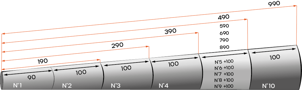 3521 Metal Dişli Tahrikli Dönüşlü Konveyör Rulosu Teknik Çizim / Metal Sprocket Taperad Sleeve Roller Technical Drawing